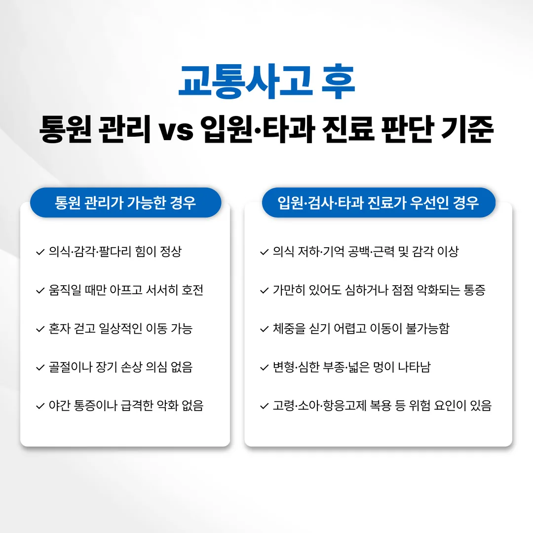 교통사고 후 내원 치료와 입원 판단 확인 항목 체크리스트