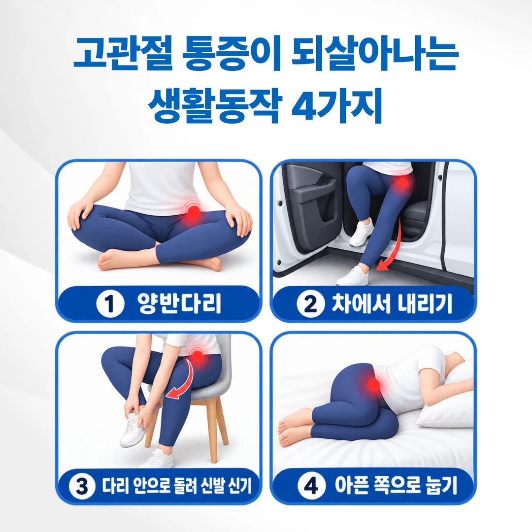 고관절 통증이 되살아나는 생활 동작 네 가지를 그린 그림
