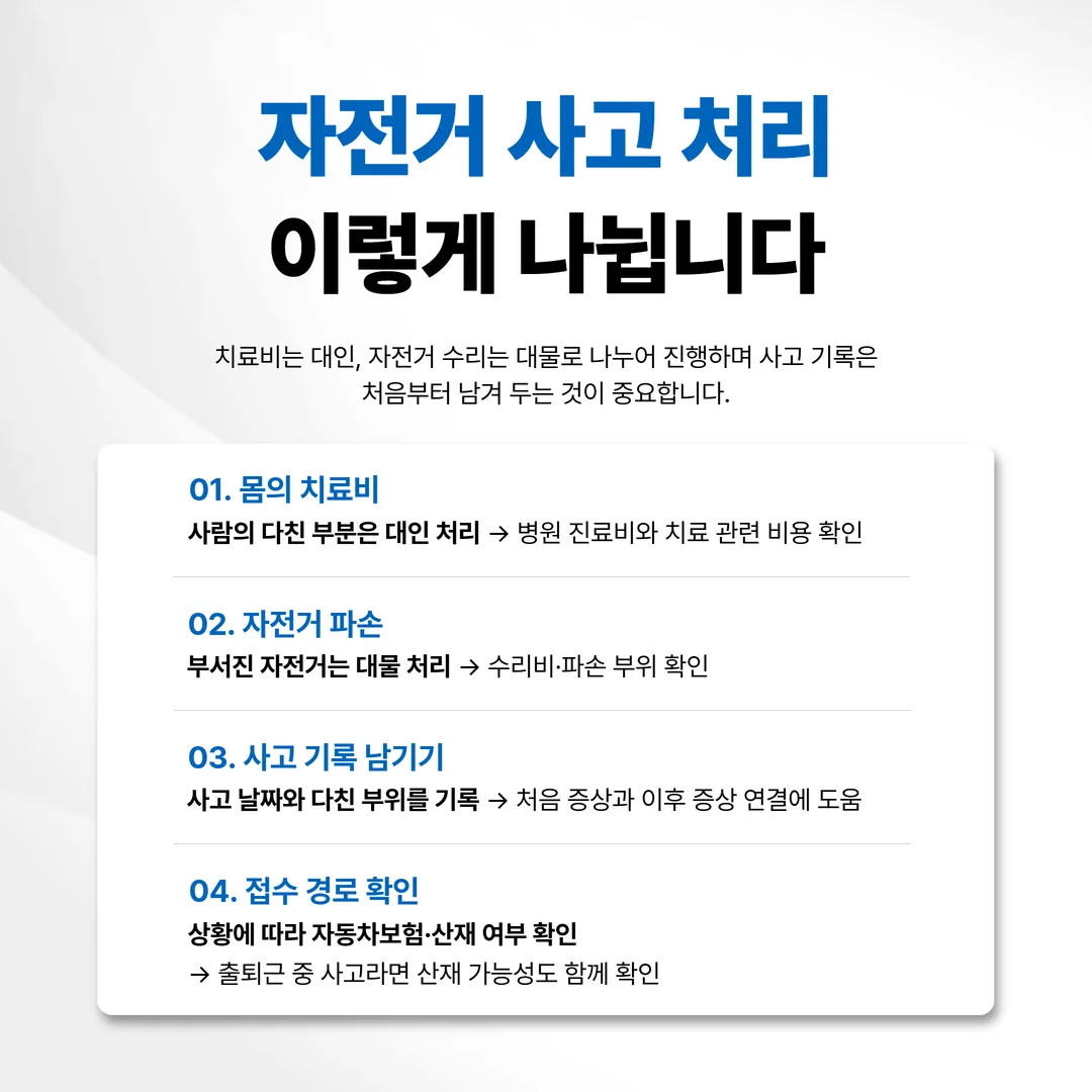 자전거 사고 대인·대물 처리 흐름도