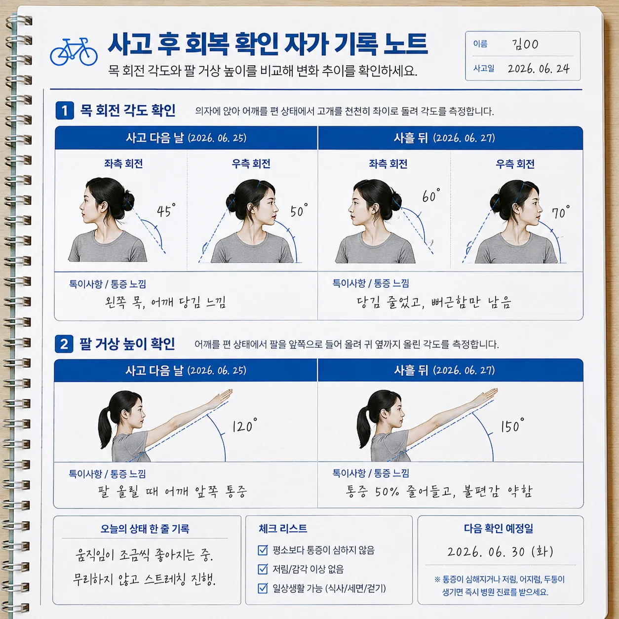 자전거 사고 후 움직임 경과 기록 예시