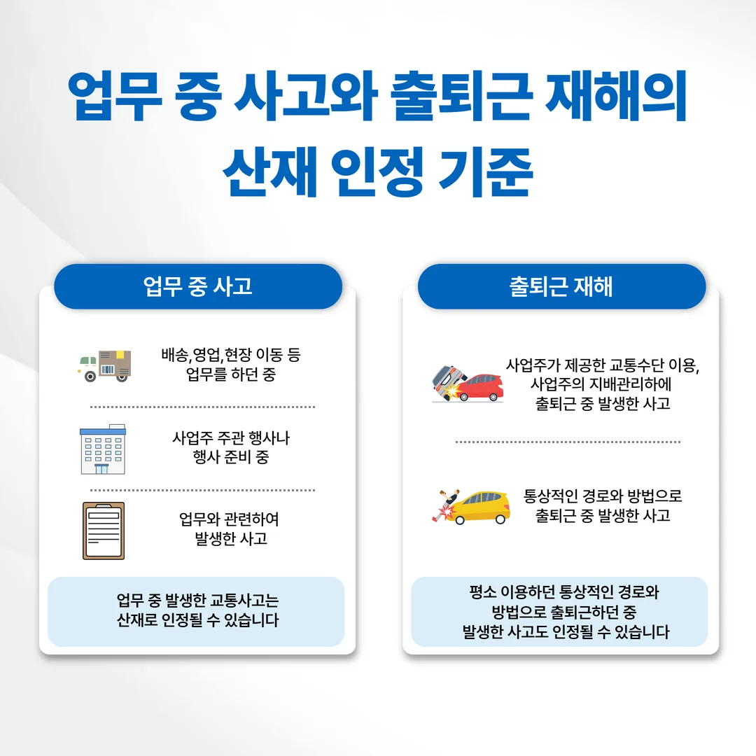 업무 중 사고와 출퇴근 재해를 구분한 산재 인정 갈래 도식