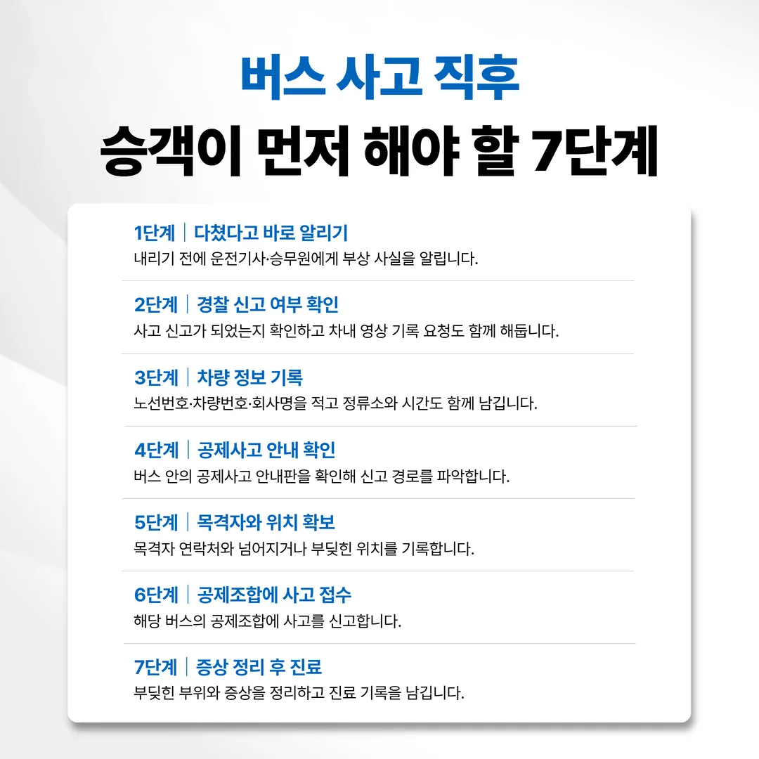 버스 사고 직후 승객 대응 순서 7단계