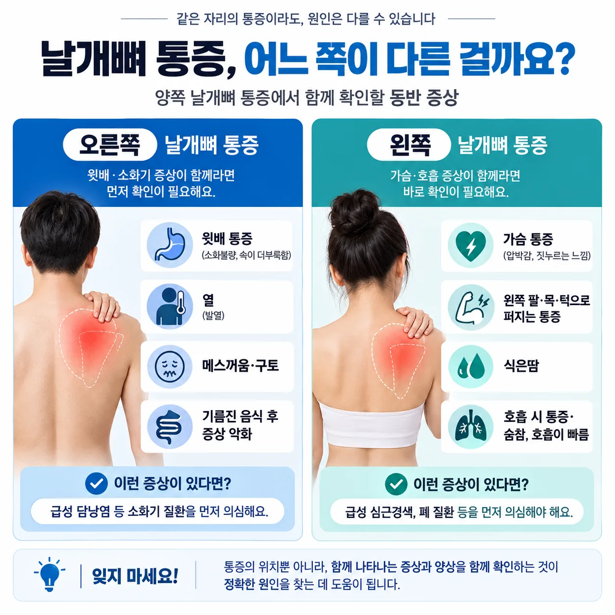 왼쪽 오른쪽 날개뼈 통증 동반 증상 비교