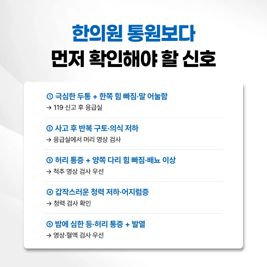응급 진료가 먼저인 신호와 내원 치료 상태 구분