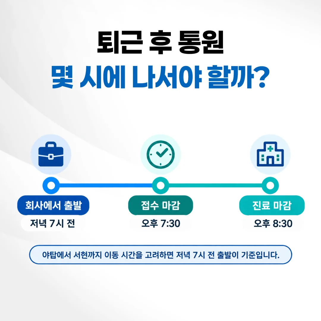 퇴근 후 교통사고 통원의 출발 시각과 접수 마감, 진료 마감 시각을 표시한 시간 축 개념도