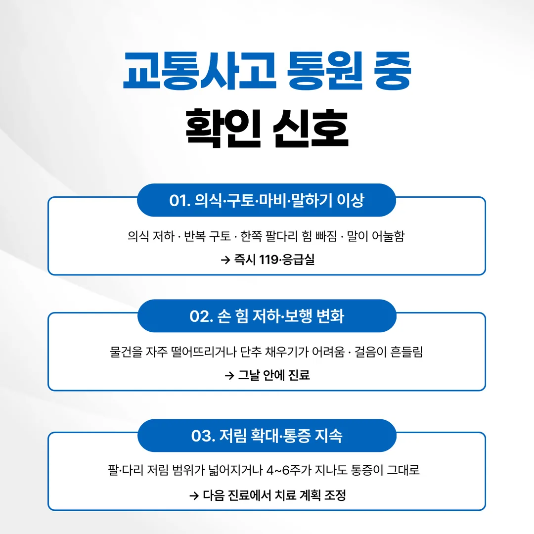 교통사고 통원 중 확인 신호를 즉시와 당일, 다음 회차 세 층으로 나눈 분류도