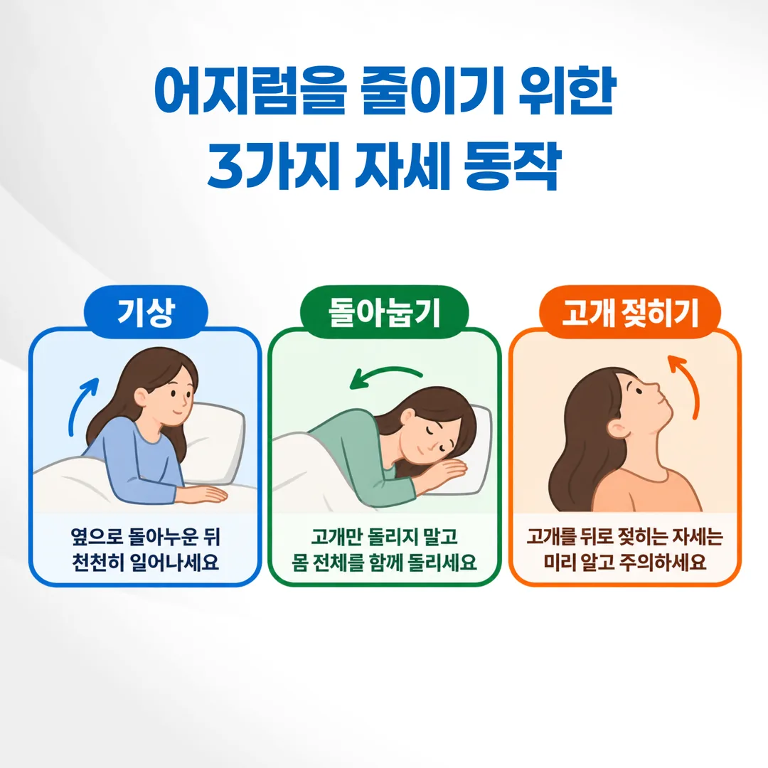 어지럼을 유발하는 세 동작을 천천히 나누어 하는 방법을 그린 도해