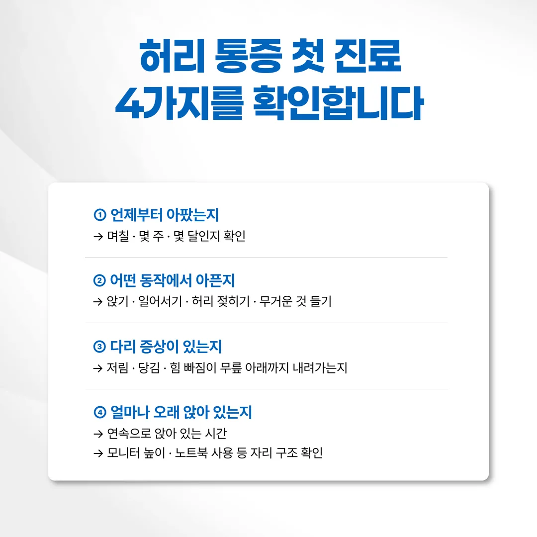 첫 진료 문진 네 항목이 하나의 치료 계획으로 모이는 관계도