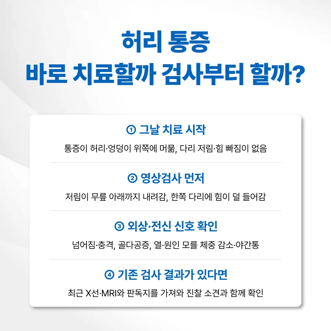 다리 증상과 외상·전신 신호에 따라 그날 치료 시작과 영상 확인이 갈리는 진료 순서 흐름도