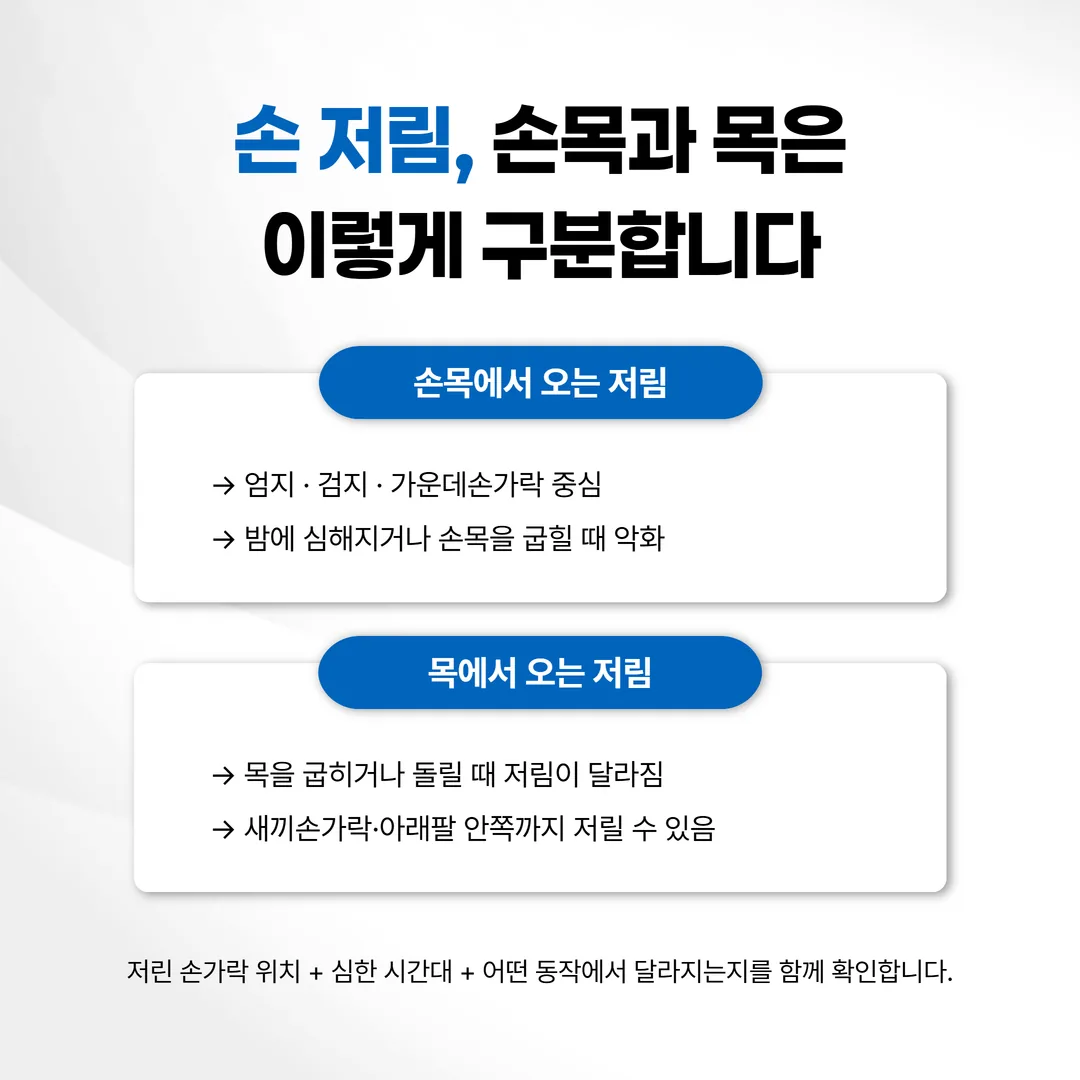 목에서 오는 저림과 손목에서 오는 저림의 분포와 심해지는 시점을 나눈 비교 그림